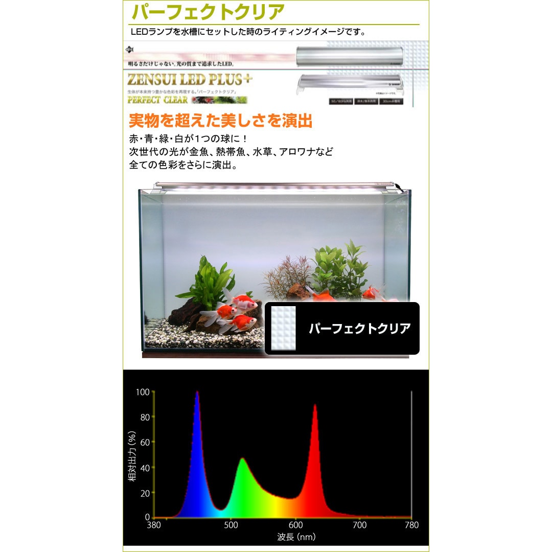 180CM 水槽用照明 LEDライト 1個 ゼンスイ 【通販モノタロウ】