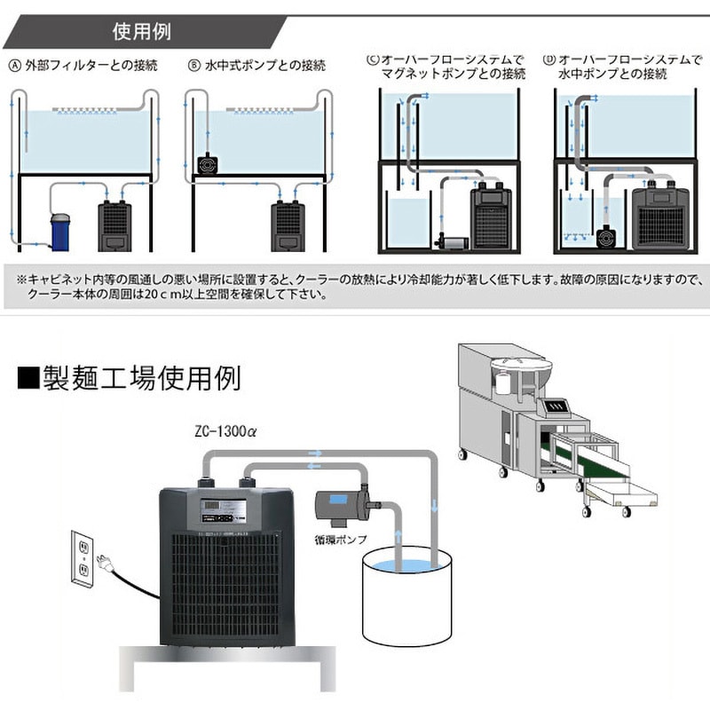 ZC-100α 海水・淡水兼用 水槽用クーラー 1台 ゼンスイ 【通販モノタロウ】