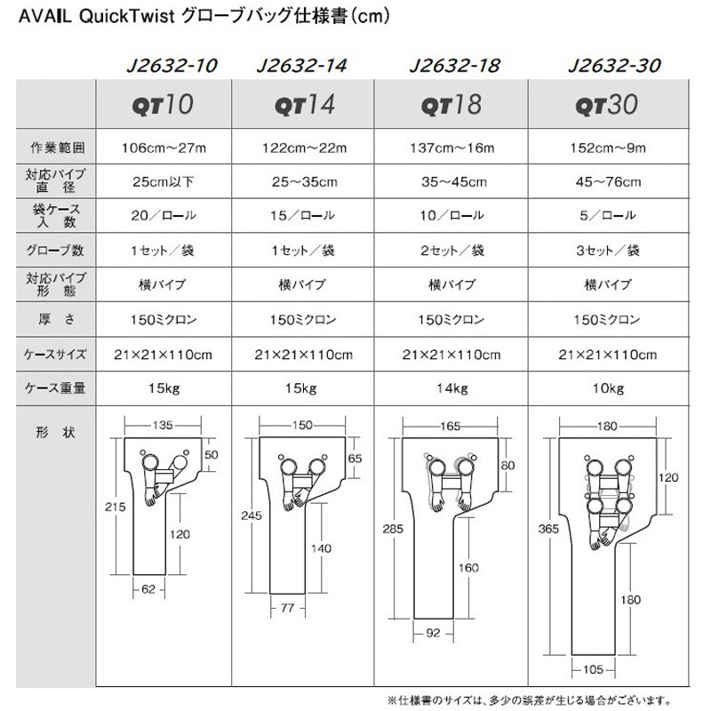 J2632-18 アスベスト除去用グローブバッグ(横パイプ用) avail