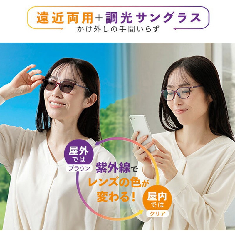 べっ甲柄+3.0 UVカット 遠近調光グラス 1個 メイダイ 【通販モノタロウ】