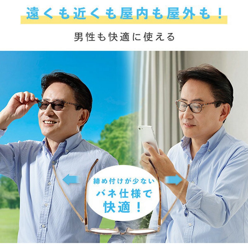 UVカット 遠近調光グラス べっ甲柄/+3.0 べっ甲柄+3.0 UVカット 遠近調光グラス 1個 メイダイ 【通販モノタロウ】