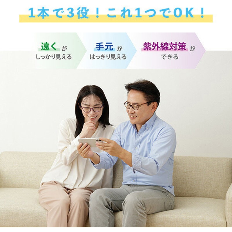 べっ甲柄+3.0 UVカット 遠近調光グラス 1個 メイダイ 【通販モノタロウ】