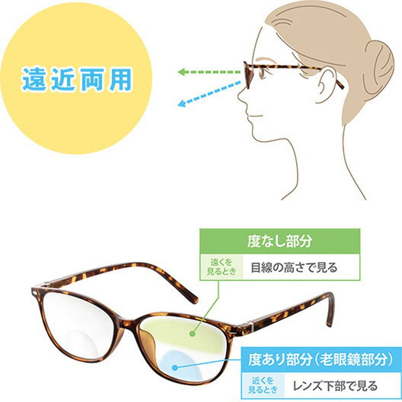 べっ甲柄+3.0 UVカット 遠近調光グラス 1個 メイダイ 【通販モノタロウ】