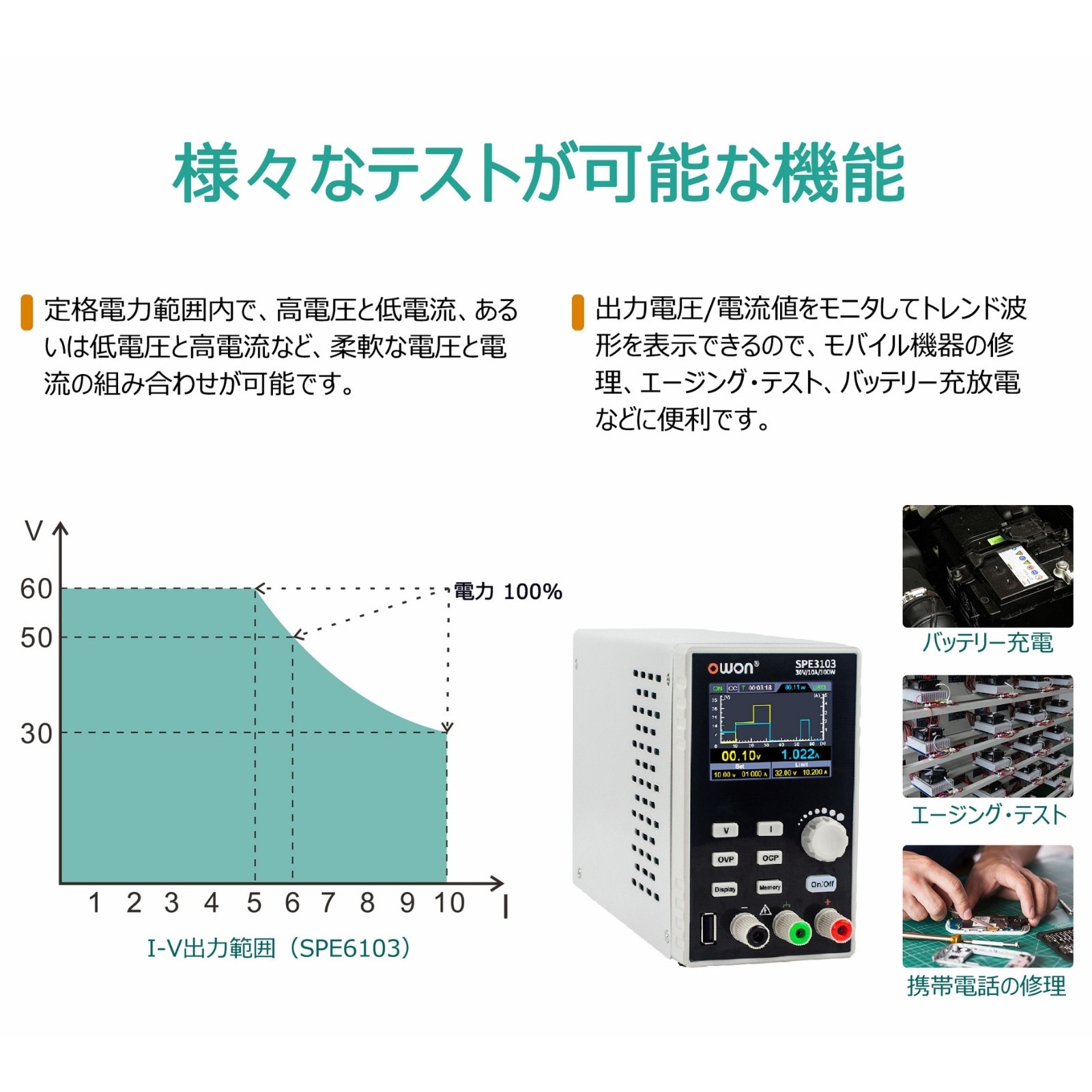 SPE8105 1ch、最大500W、10mV/1mA プログラマブルDC電源 1台 OWON