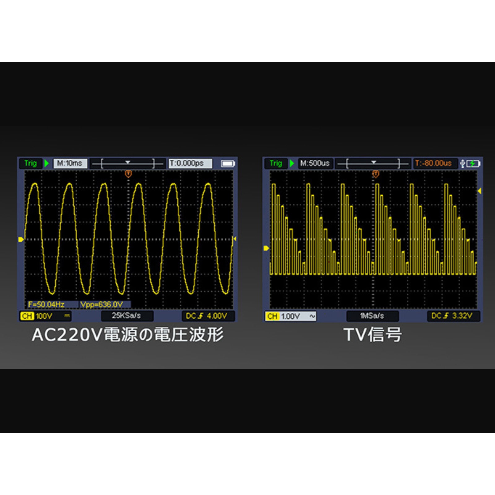 HDS272 ハンドヘルド・オシロスコープ HDS200シリーズ (25MHz～200MHz
