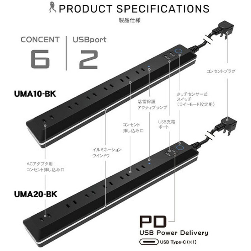UMA20-BK ゲーミングタップ 6個口 電源タップ2m USBポート×2 LED