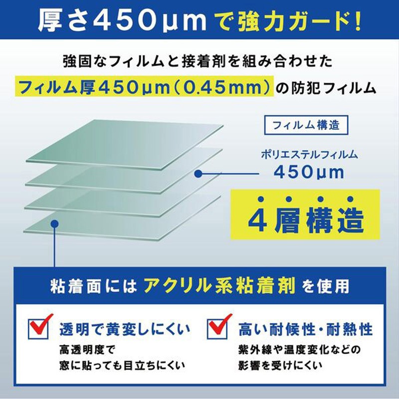 A3サイズ 防犯フィルム 2枚組 CP認定 日本製 4層フィルム 窓ガラス 極