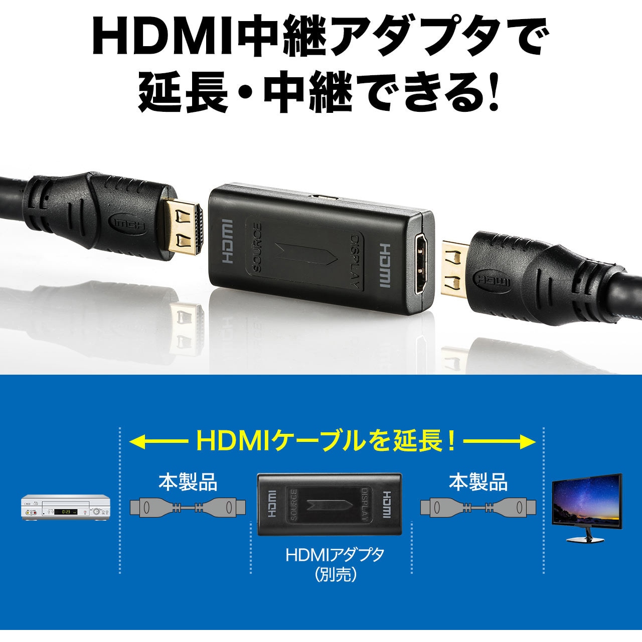 500-HDMI017-150 HDMIケーブル サンワダイレクト ブラック色 ケーブル