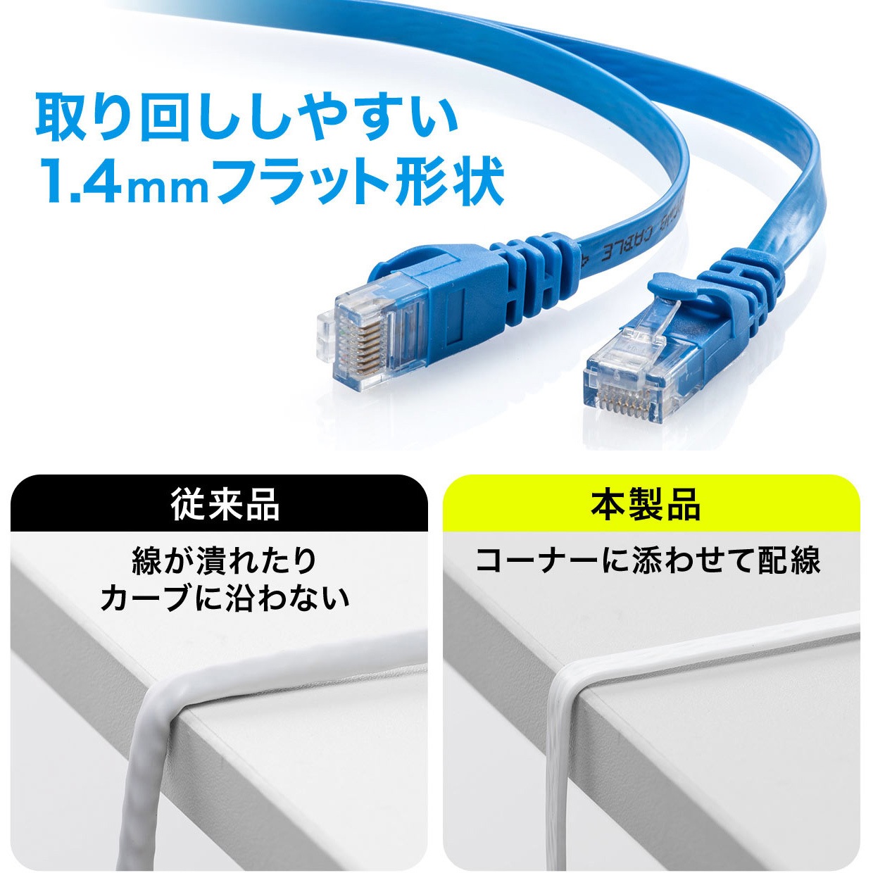 (特価!!!)Intel i5-9400T メモリ1TB LANケーブル付 500-LAN6FL10BL LANケーブル サンワダイレクト カテゴリーCat6