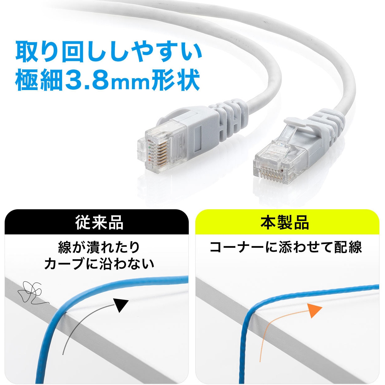 500-LAN6SL02BL LANケーブル サンワダイレクト カテゴリーCat6 〇