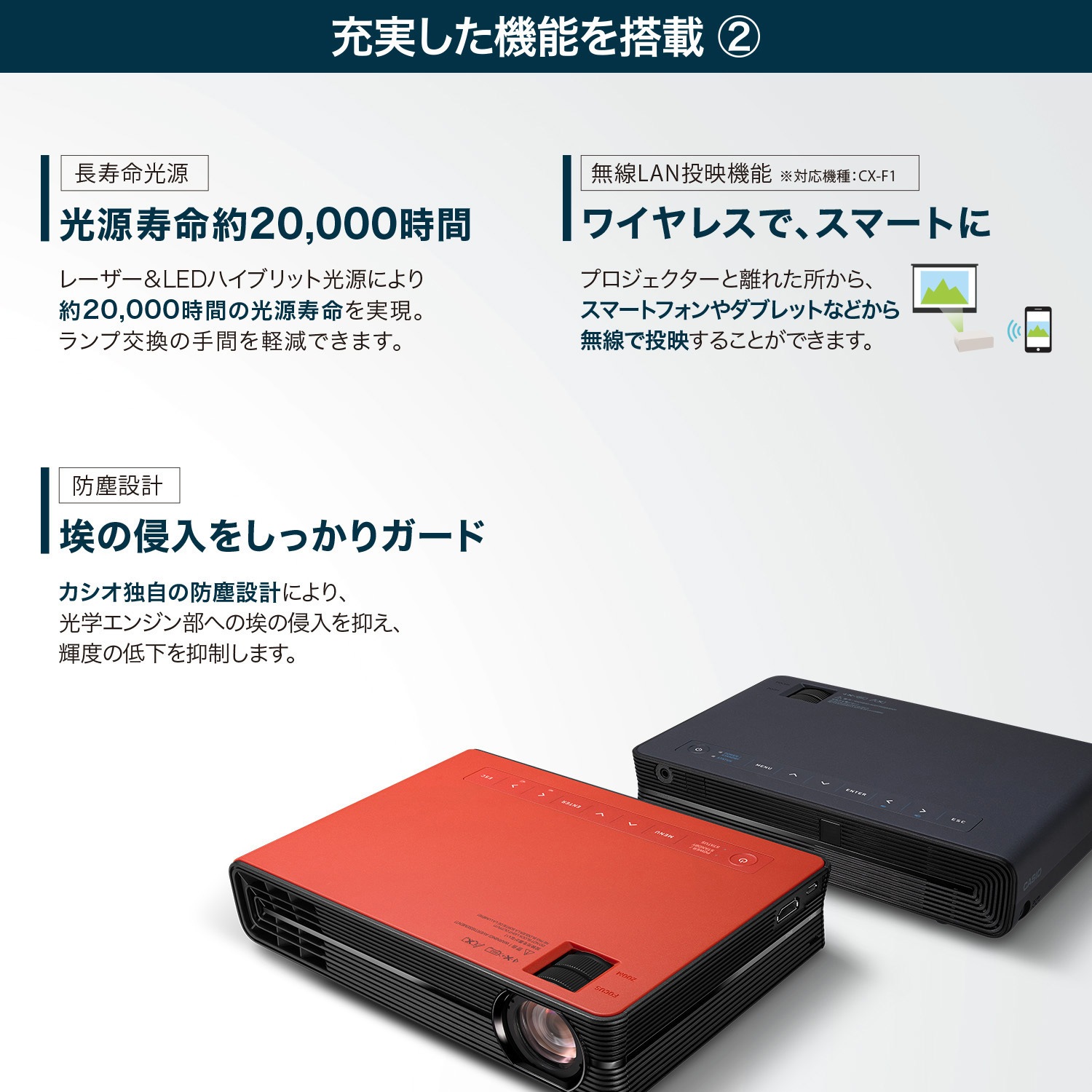 CX-F1RD プロジェクター 1個 カシオ計算機 【通販モノタロウ】