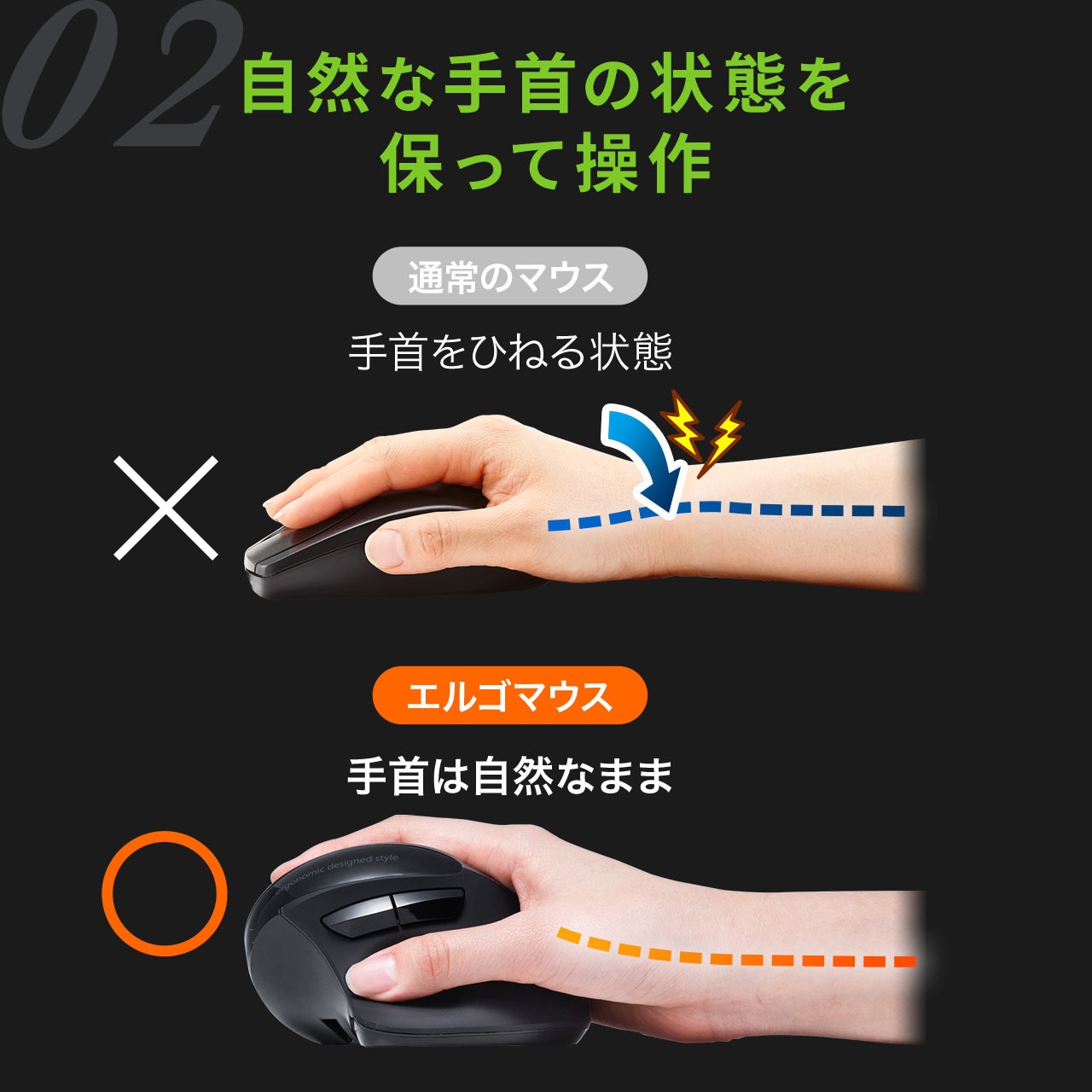 マウス サンワダイレクト本店 サンワサプライ【オフィス・PC周辺通販】