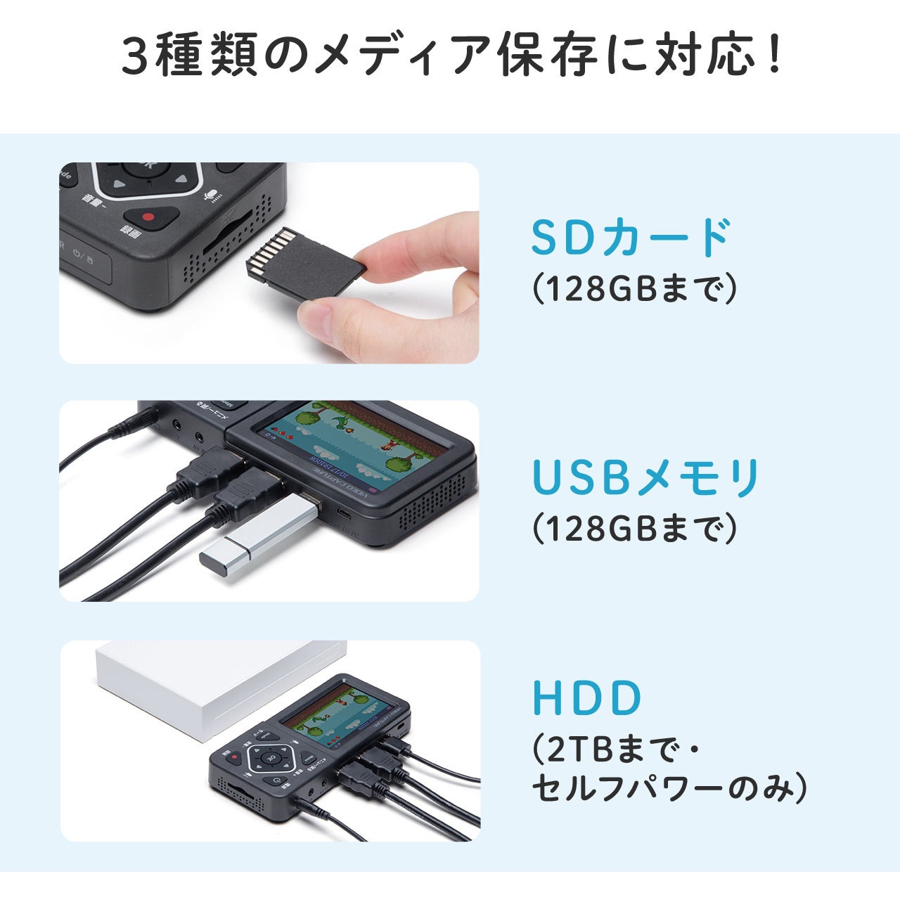 400-MEDI034 ビデオキャプチャーボックス 1個 サンワダイレクト 【通販