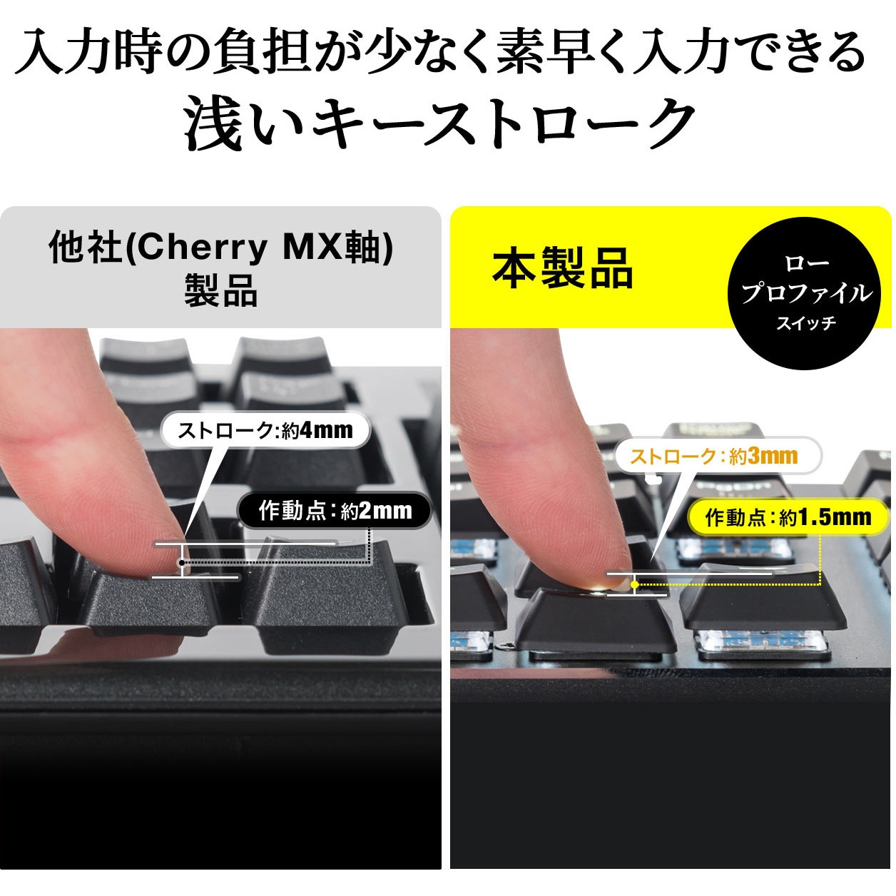 400-SKB056R キーボード サンワダイレクト インターフェースUSB 日本語