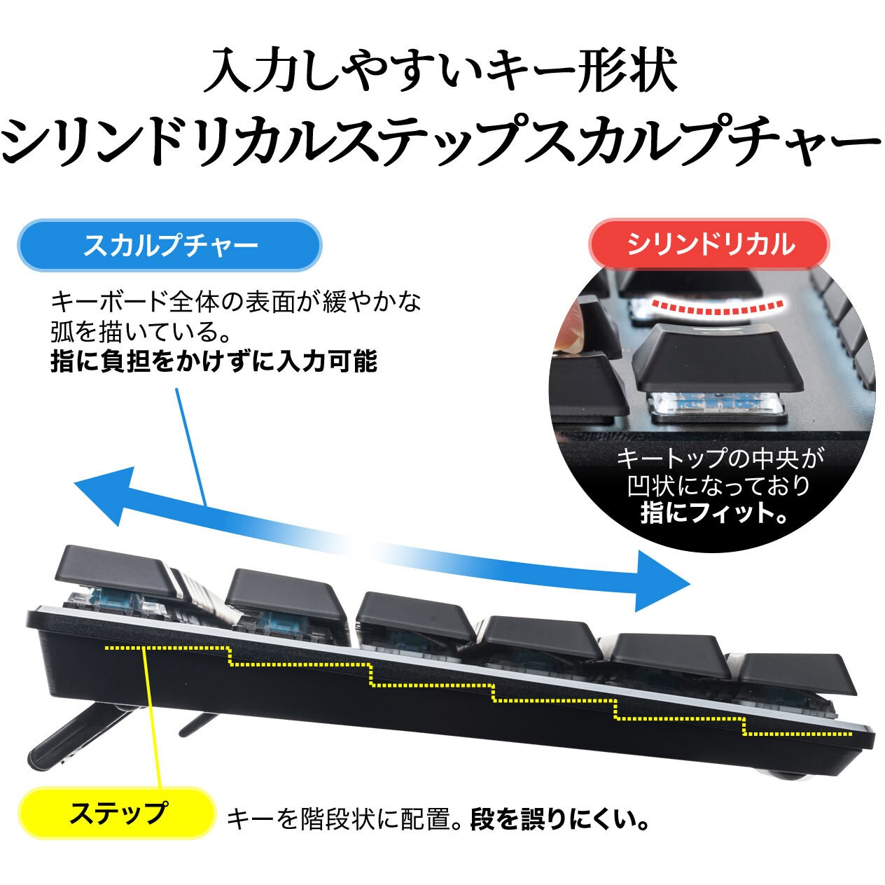 400-SKB056R キーボード サンワダイレクト 日本語 有線 - 【通販