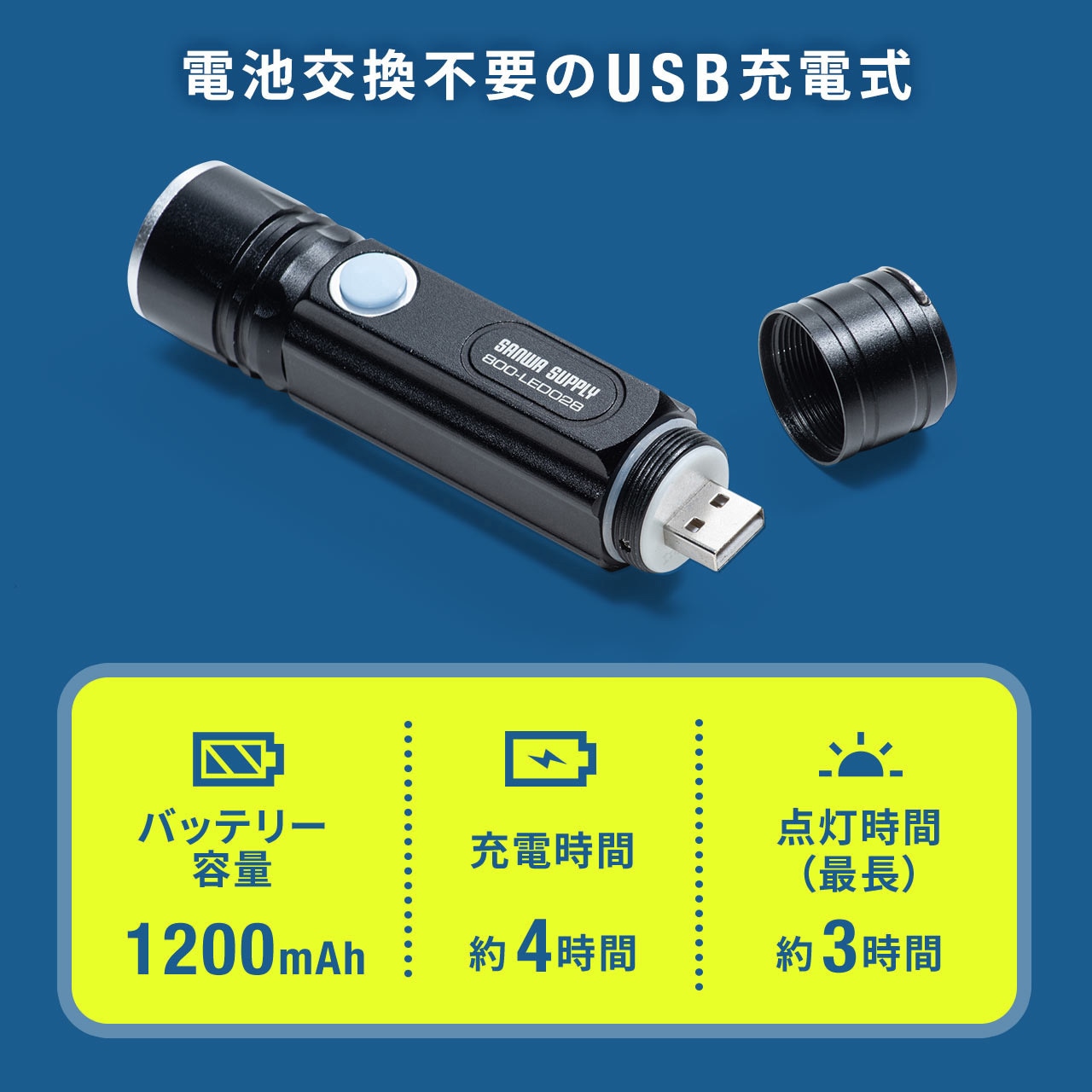 800-LED028 LEDライト 1個 サンワダイレクト 【通販モノタロウ】