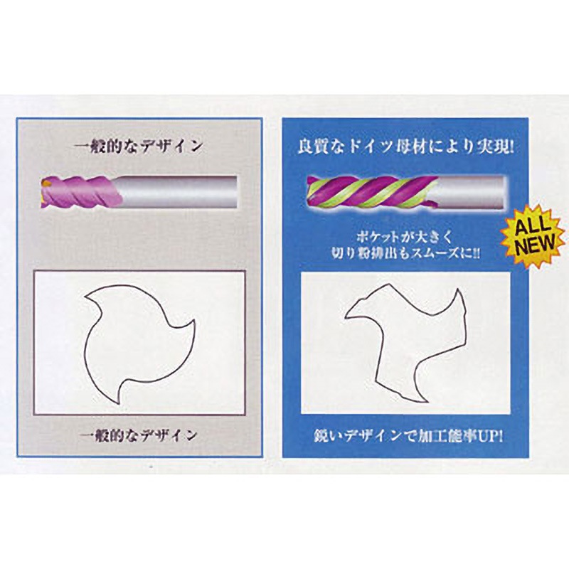 2枚刃 超硬ラジアスエンドミル PROCHI(プロチ) ラジアス超硬エンドミル