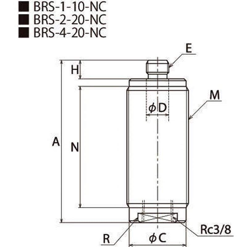 BRS-1-10-NC ミニシリンダ(70MPa) RIKEN(理研機器) 単動 21,586円
