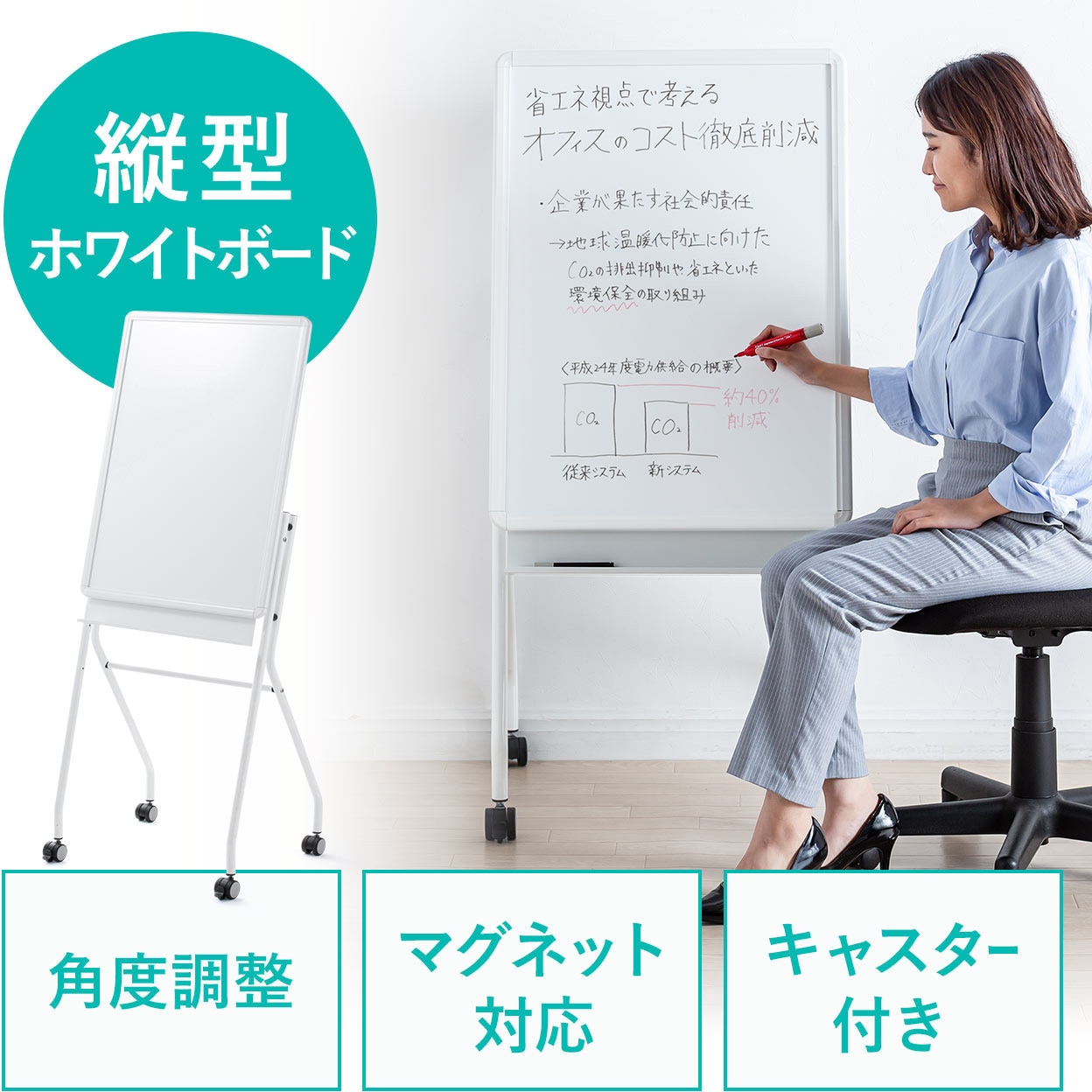 100-WB004 ホワイトボード 1台 サンワダイレクト 【通販モノタロウ】