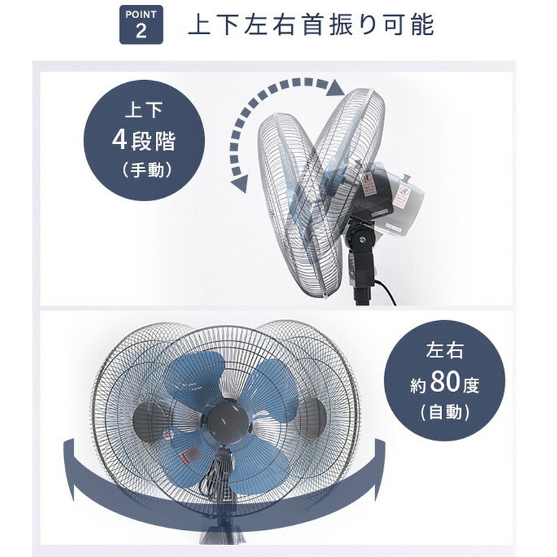 TSE-45P 工場扇 スタンド式 45cm羽根 大風量 業務用 工業用 ナカトミ
