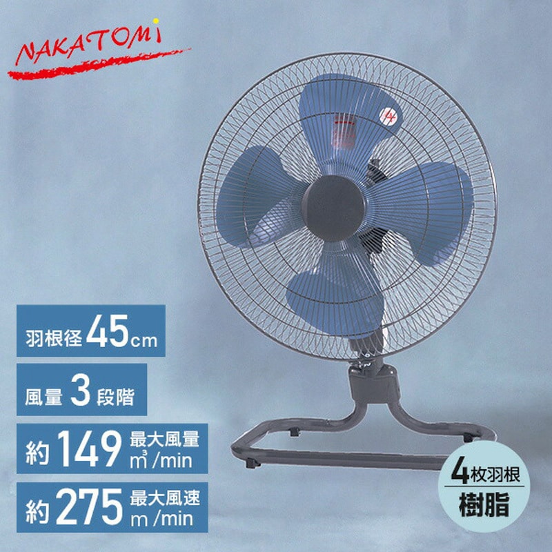 (新品未使用品) 45cm 床置型 工業用扇風機P-450Y TZF-45P 工場扇 床置き式 45cm羽根 床置式 フロア 大風量 業務用 工業