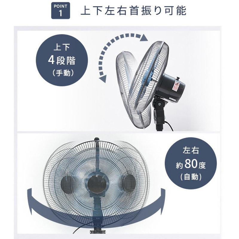 TZF-45P 工場扇 床置き式 45cm羽根 床置式 フロア 大風量 業務用 工業