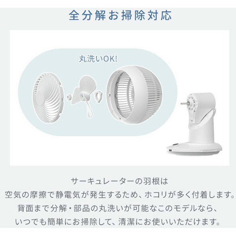 YAR-CD20ES(MG) サーキュレーター 首振り360度 DCモーター 全分解