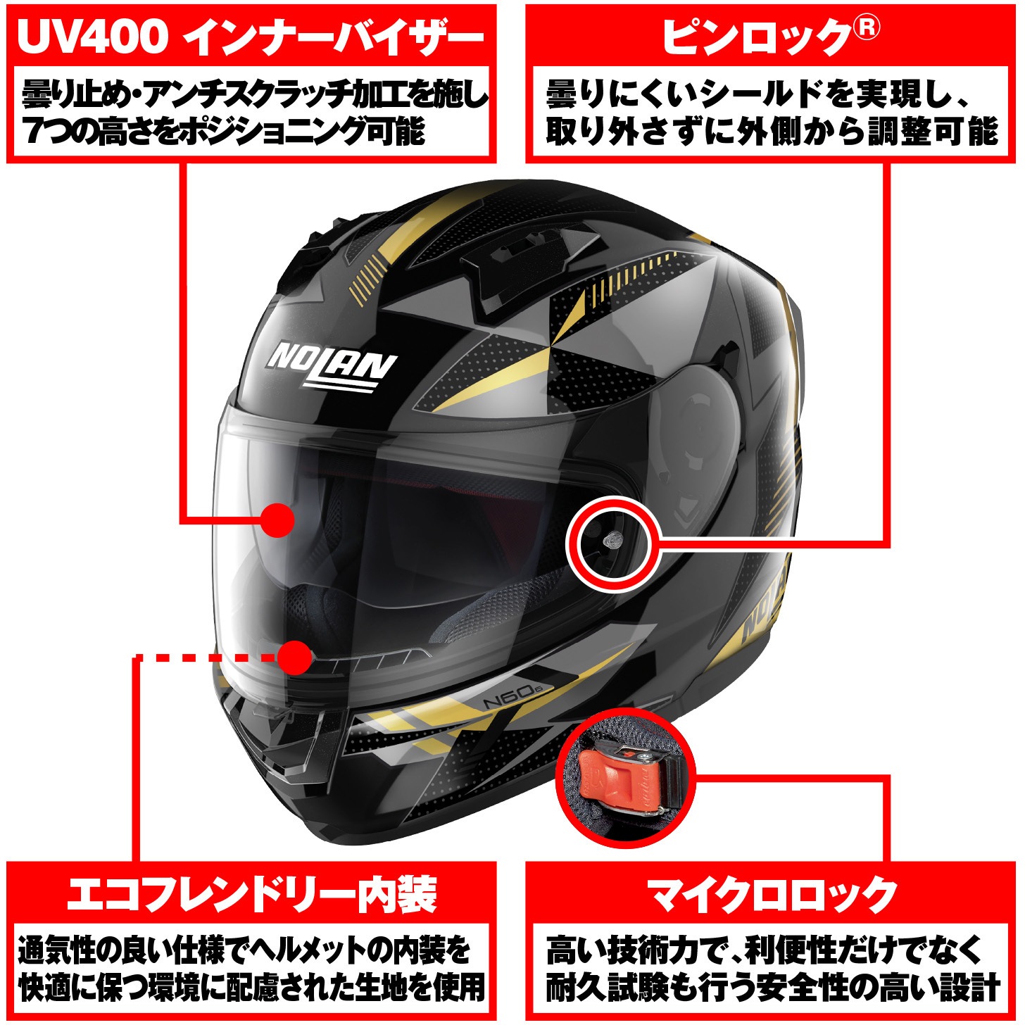 45660 N606 WIRING NOLAN WIRING ゴールド/75色 L 【通販モノタロウ】