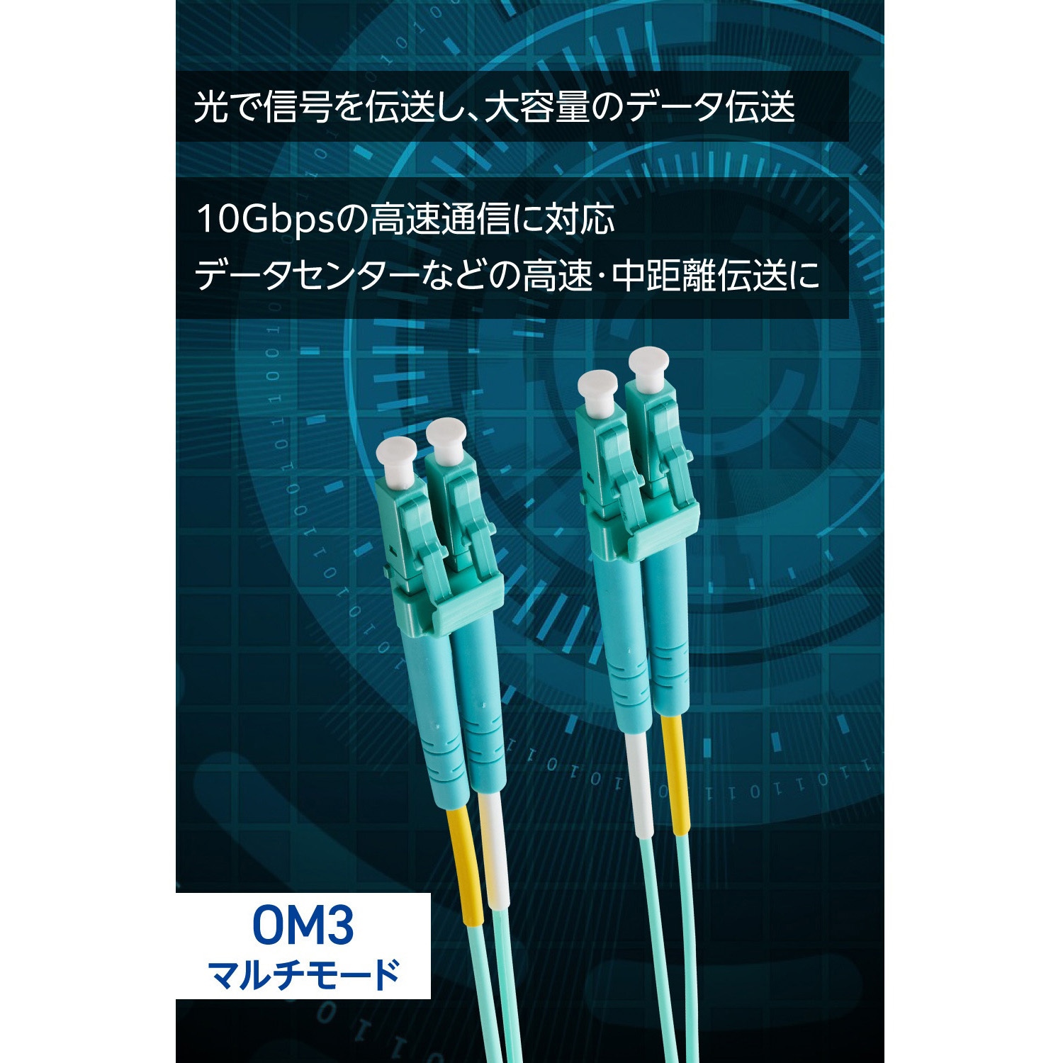 OC-LCLC2M3/5 光ファイバーケーブル LC-LC 2芯 マルチモード OM3