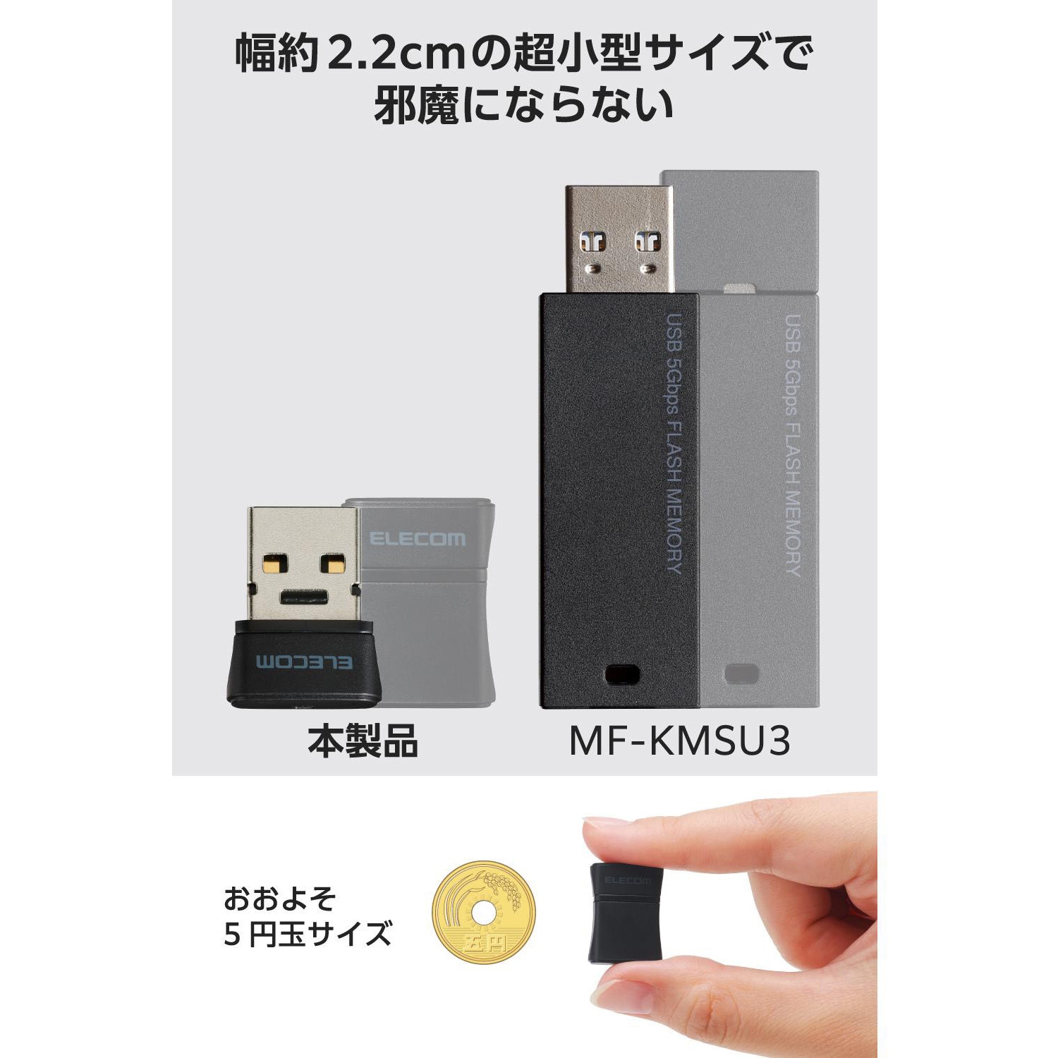 MF-SU2C32GBK USBメモリ 小型 パスワード保護ソフト対応 AES256bit暗号