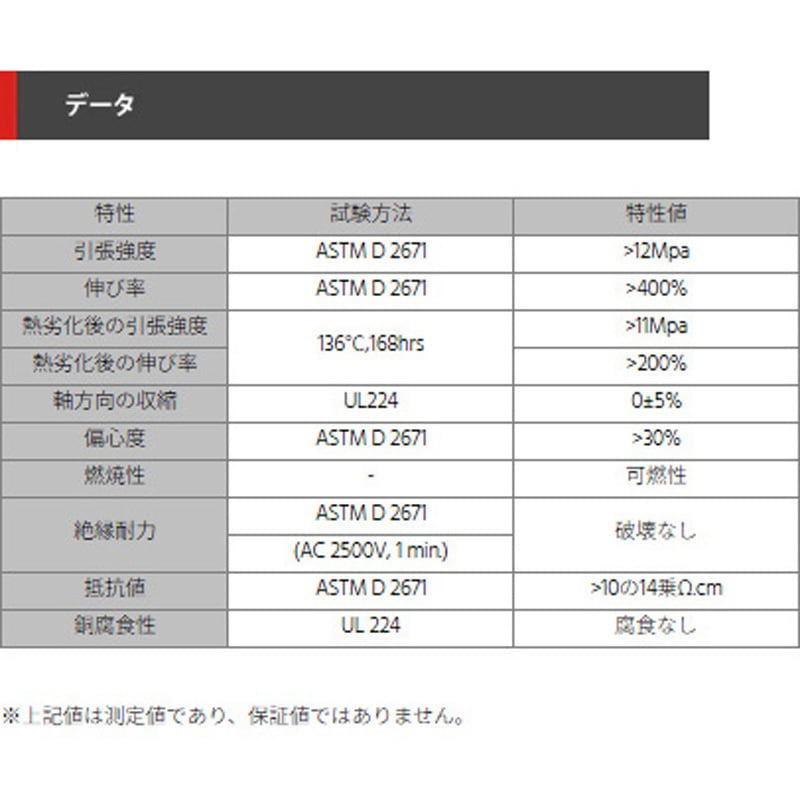 THT-50.0 N 大径収縮チューブ デンカエレクトロン 全長1m 1パック(5本