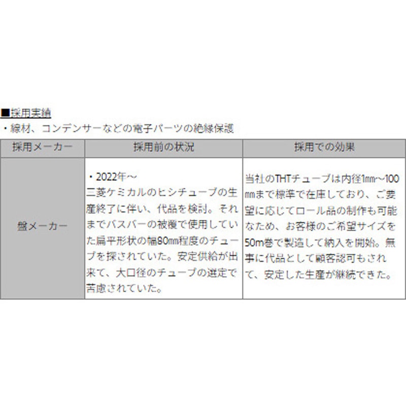 【デンカエレクトロン】 大径収縮チューブ THT-50.0N ５本入り×５パック（合計25本） 未使用 N0035 THT-50.0 BK 大径収縮チューブ デンカエレクトロン 全長1m 1パック(10
