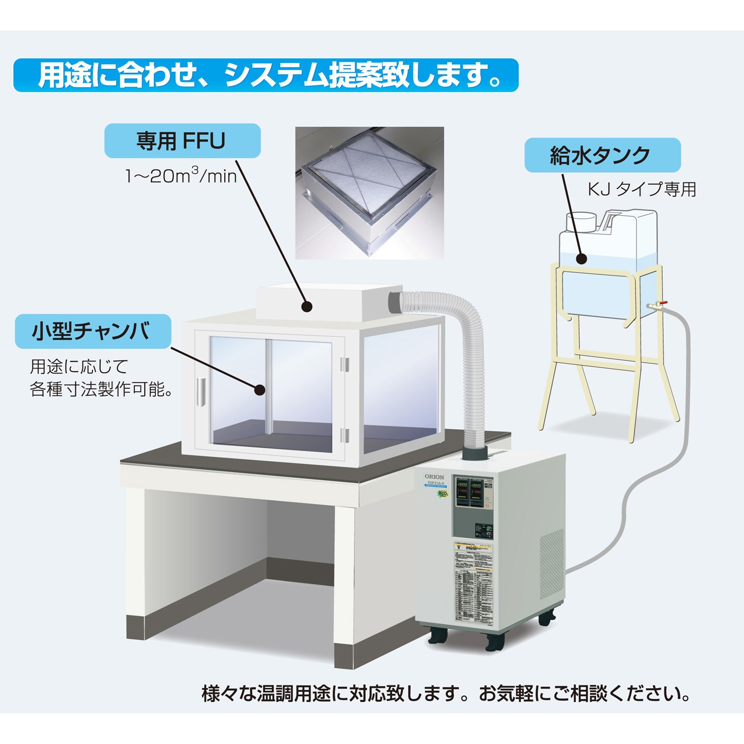 精密空調機器 PAPmini小型シリーズ(空冷式)