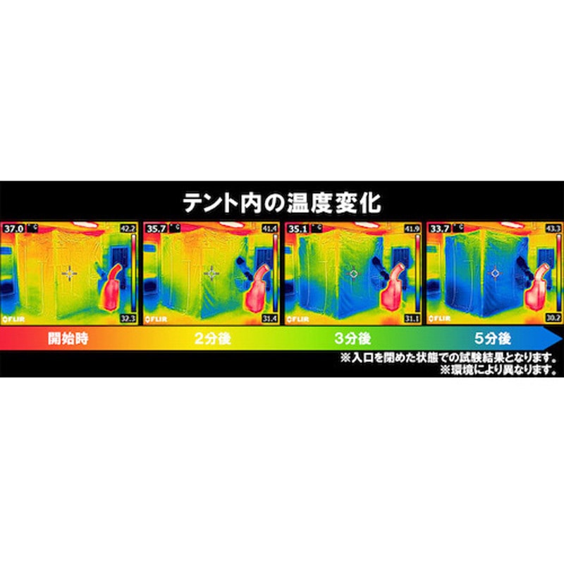 スイデン　クーラーテント1.8m×1.8m　SS-TNT-1818-C　1台（3671994） ｽｲﾃﾞﾝ SS-TNT-1818-C : ｸｰﾗｰﾃﾝﾄ 1.8m×1.8m suiden∴