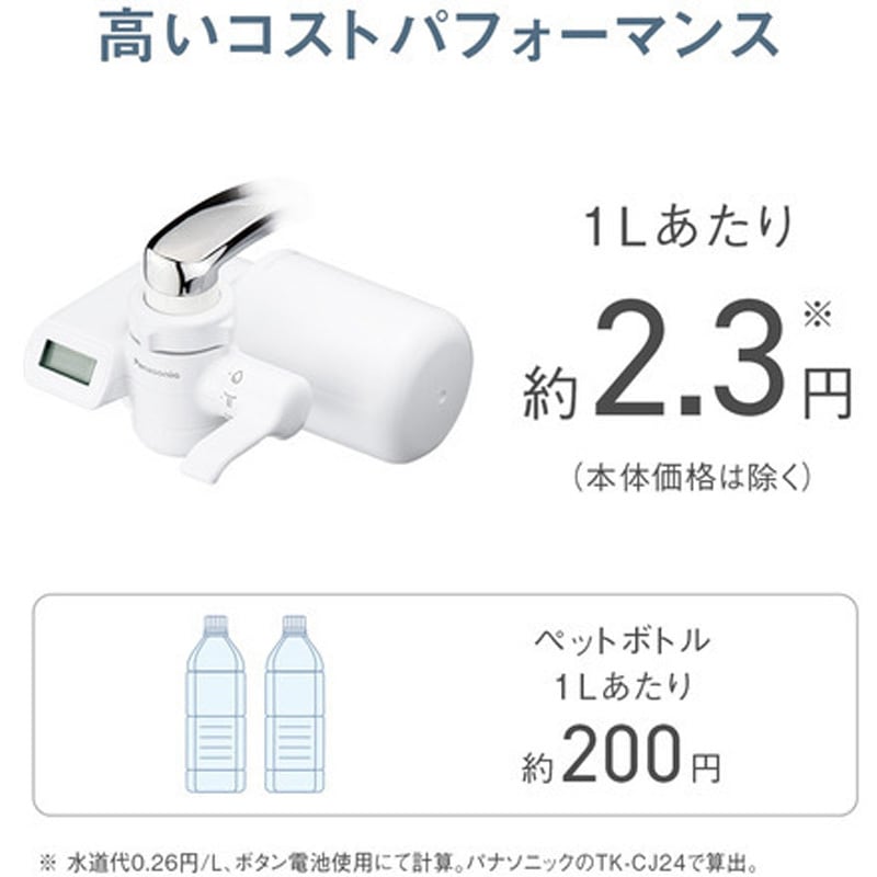 TK-CJ24-W 蛇口直結型浄水器 1個 Panasonic(パナソニック) 【通販