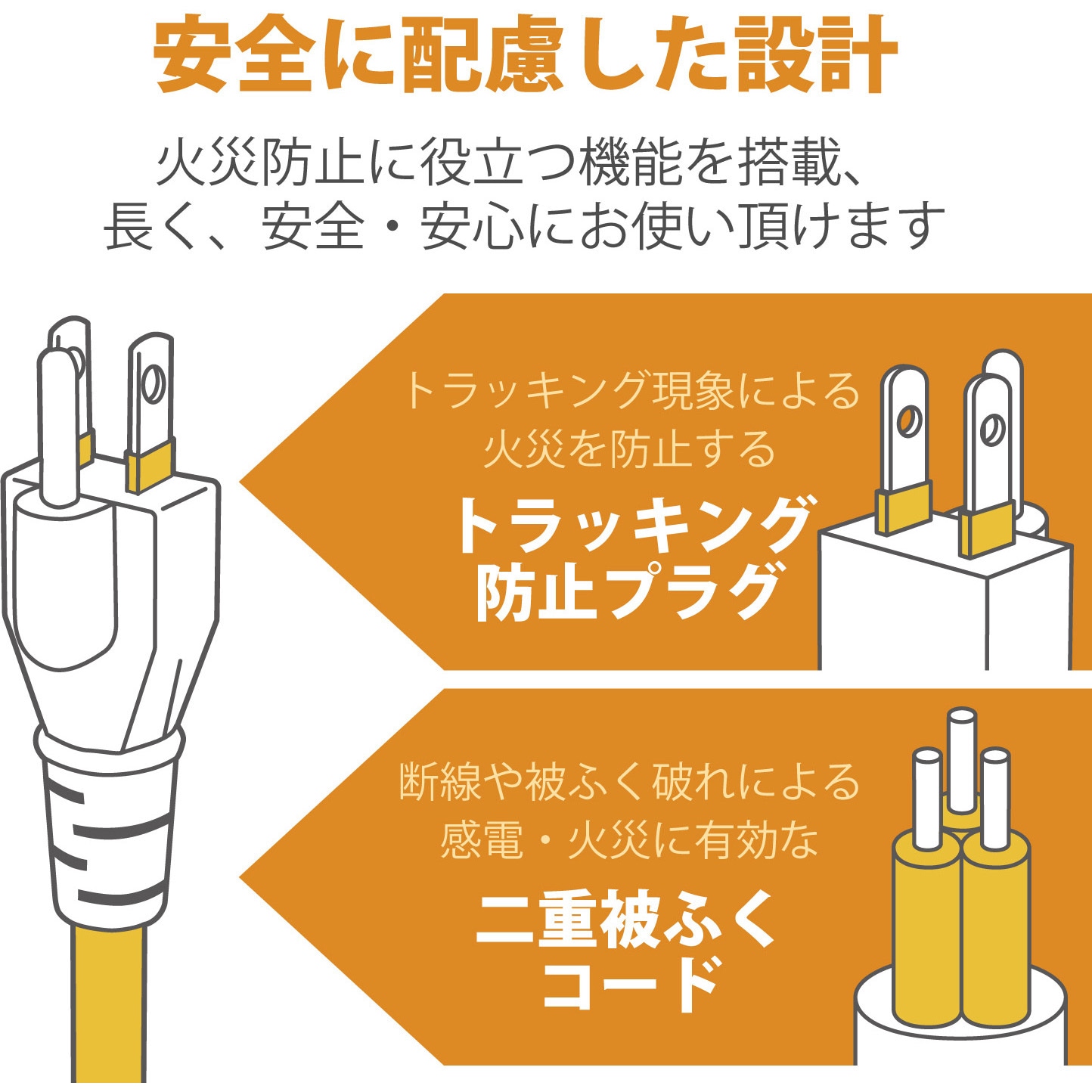 T-H0730OCPR 電源タップ 延長コード 6個口 3P ロング型 過電流防止 