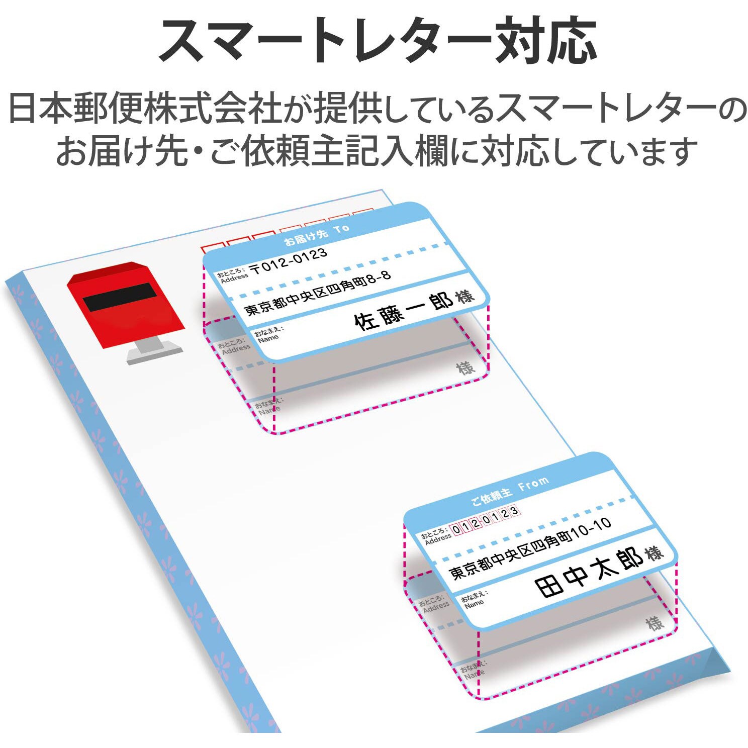 Edt Slset4 ラベルシール 宛名シール マルチプリント紙 プリンター印刷 スマートレター対応 サイズ エレコム Edt Slset4 1個 通販モノタロウ