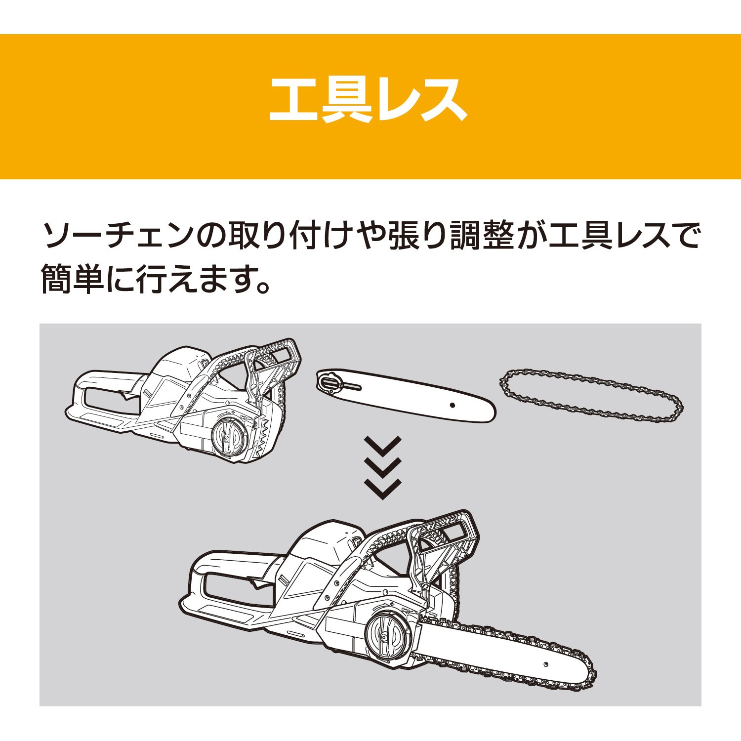 BCS-1830 充電式チェンソー 1台 京セラインダストリアルツールズ(旧