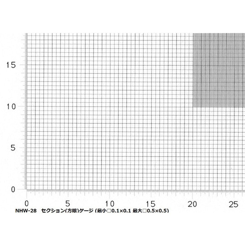 NHW-28 顕微鏡用スケール シートゲージ NHWシリーズ ナディック 寸法75
