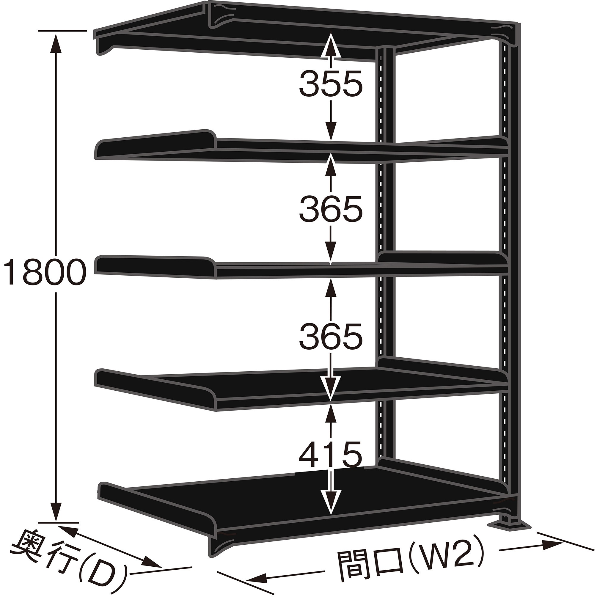くらら RLK-1545R ラークラック(ブラック/150kg/高さ1800/連結) サカエ