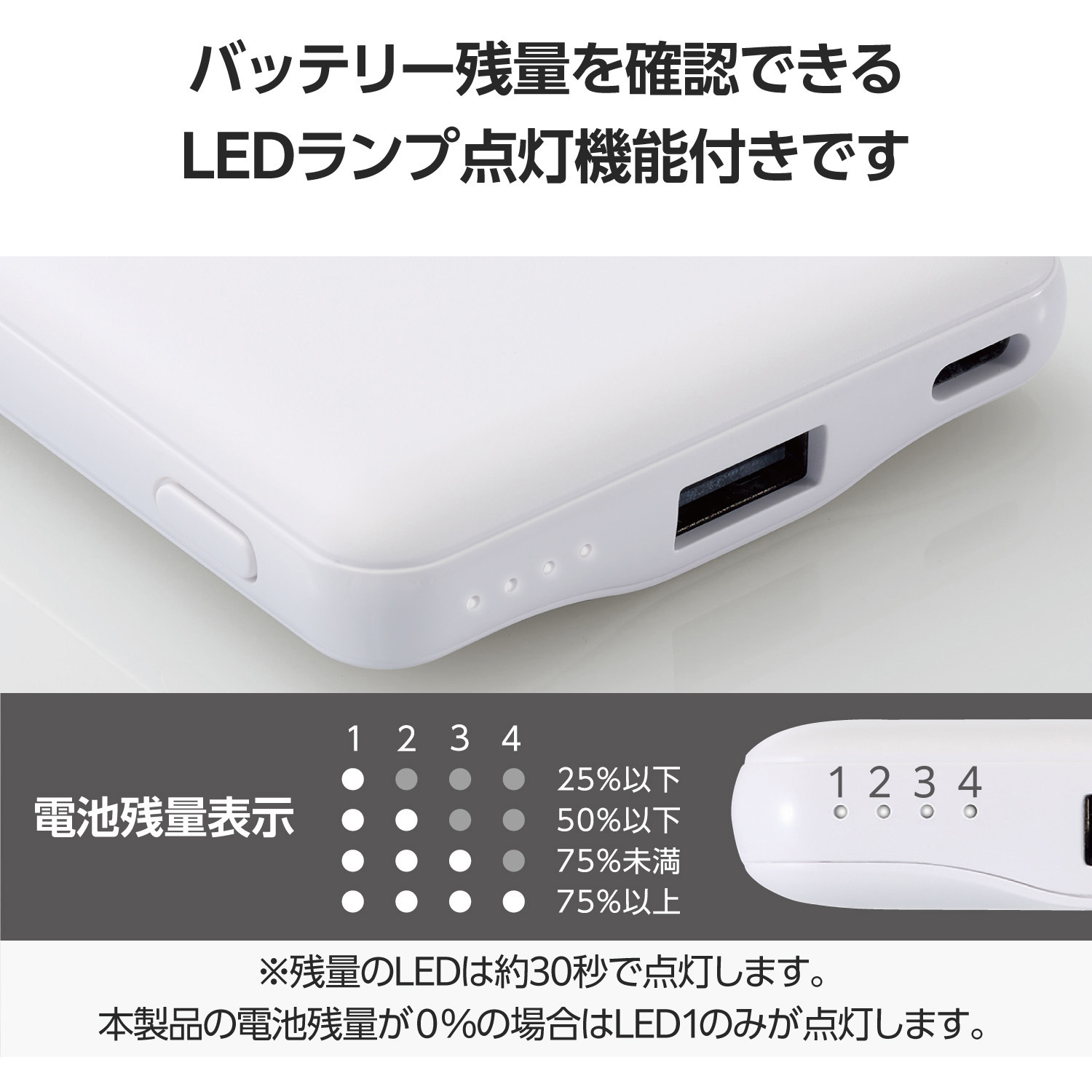 EC-C12WH モバイルバッテリー 5000mAh 軽量 小型 最大15W 入出力(Type