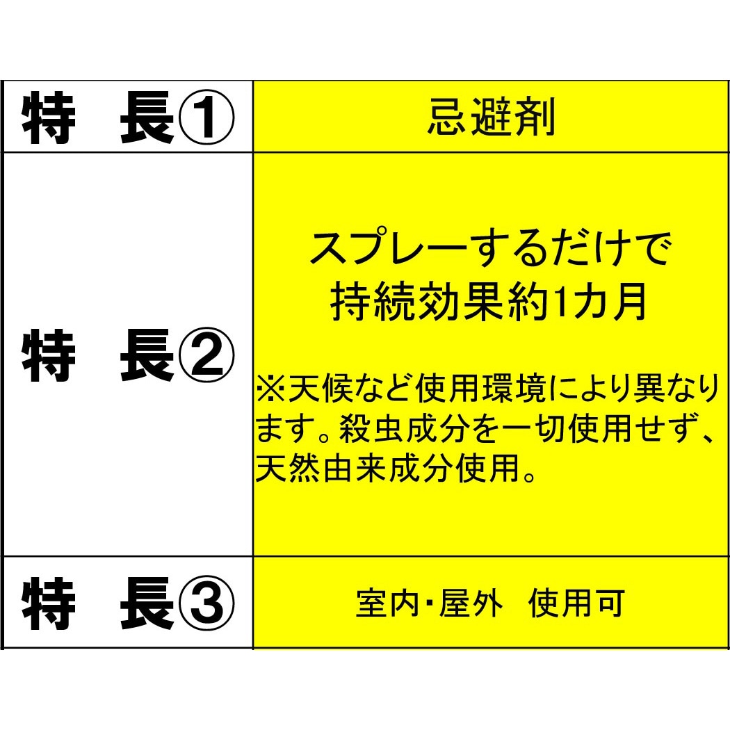 A-KM-0100-000 カメムシ忌避剤 カメムシクリン UYEKI 有効期間1 A-KM-0100-000 カメムシ忌避剤 カメムシクリン UYEKI 有効期間1