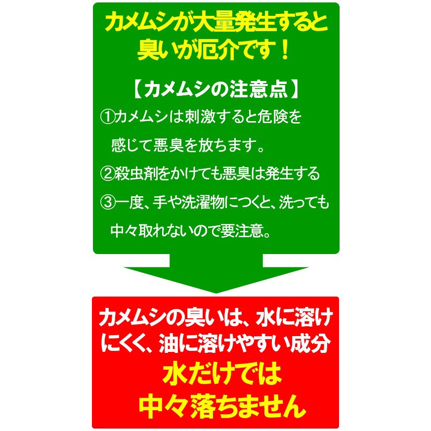 A-KM-0100-000 カメムシ忌避剤 カメムシクリン UYEKI 有効期間1 A-KM-0100-000 カメムシ忌避剤 カメムシクリン UYEKI 有効期間1