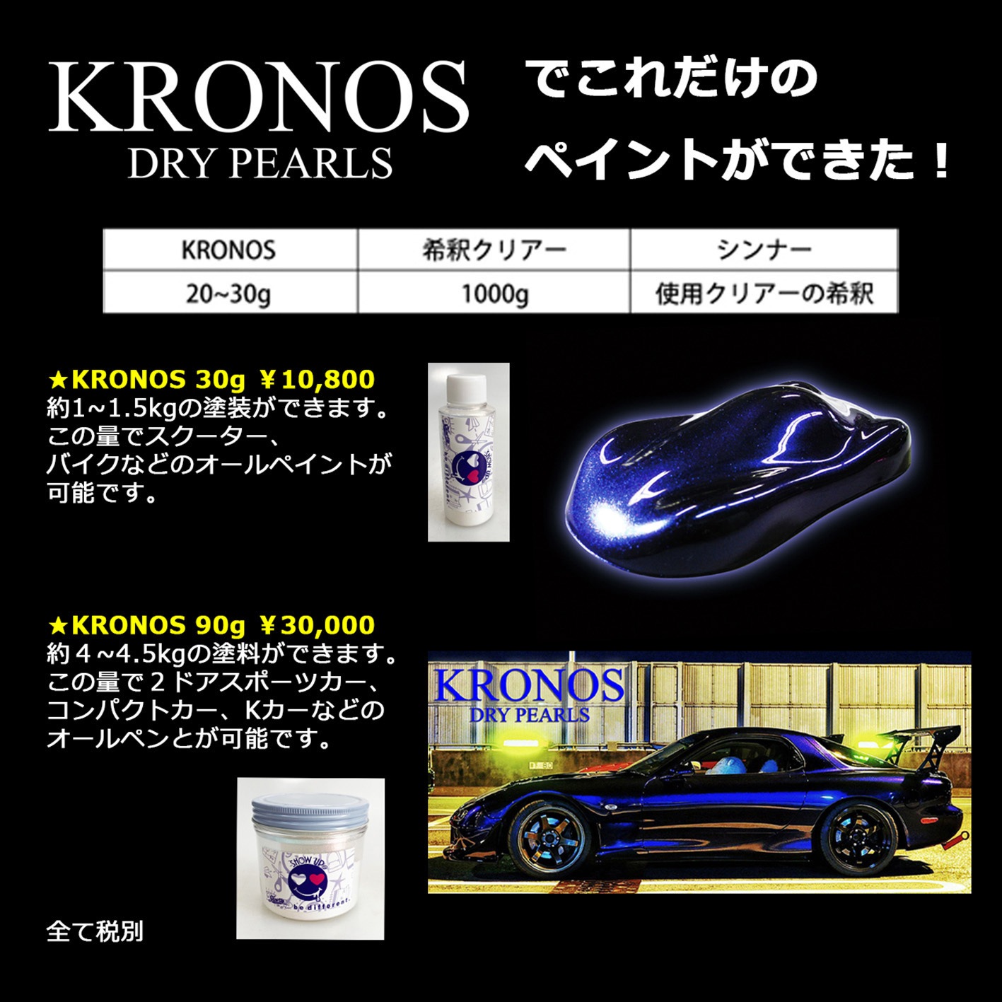 SUK02 KRONOS ドライパール SHOW UP カッパーマゼンタ色 1個(90g