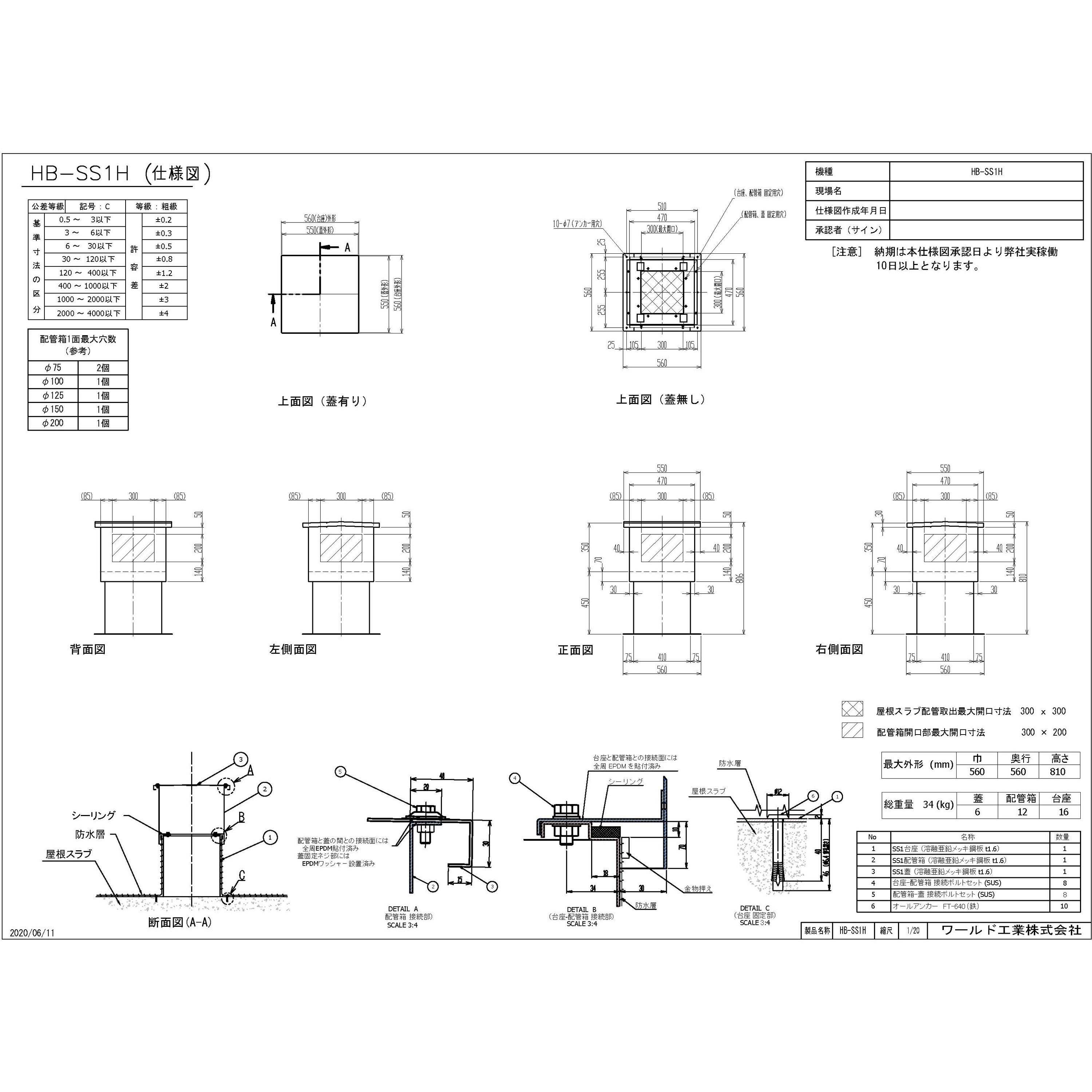 HB-SS1H-2 ハットボックス(あと施工仕様) 1台 ワールド工業 【通販 