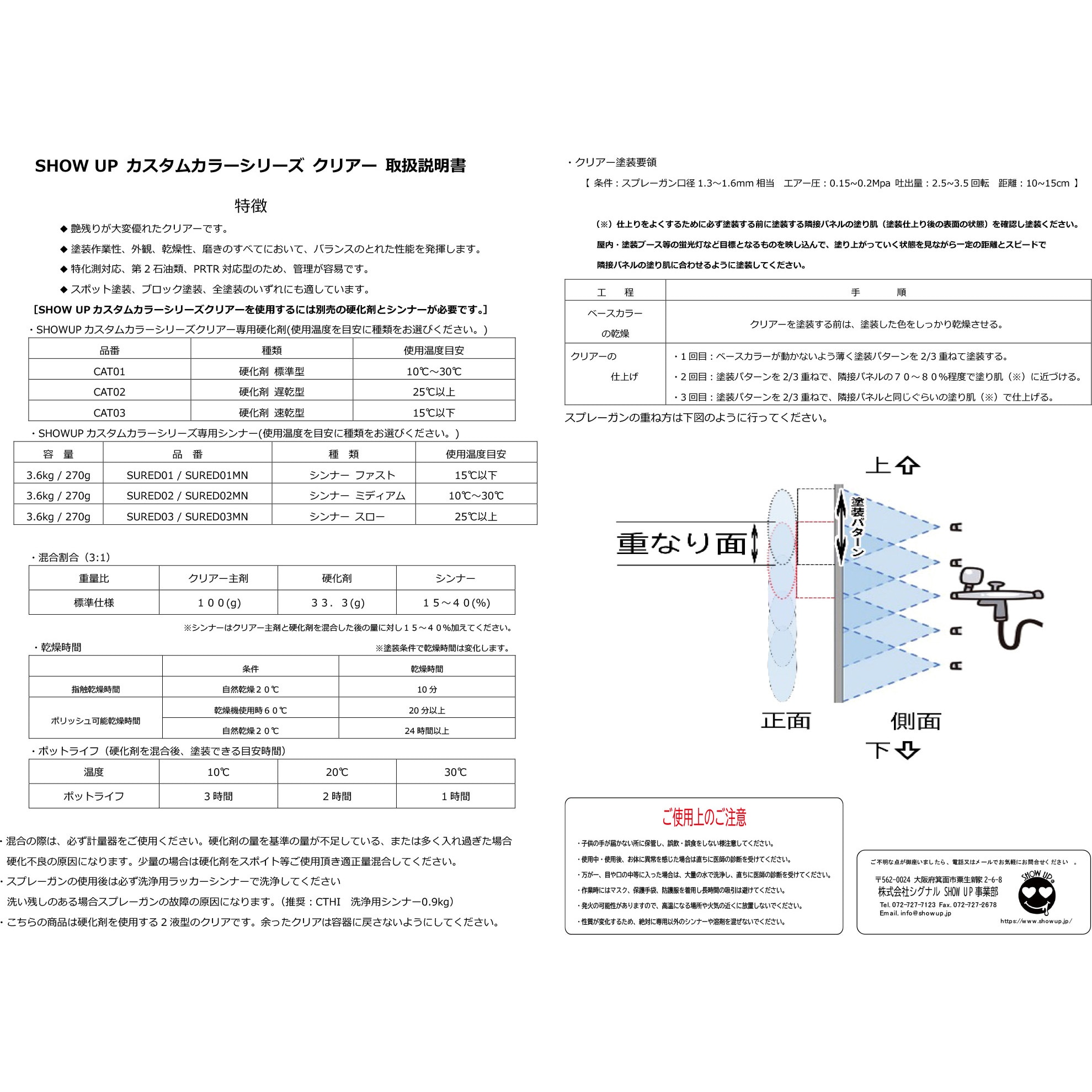 CAT01 SHOW UPカスタムカラーシリーズ トップコートクリアー専用硬化剤 