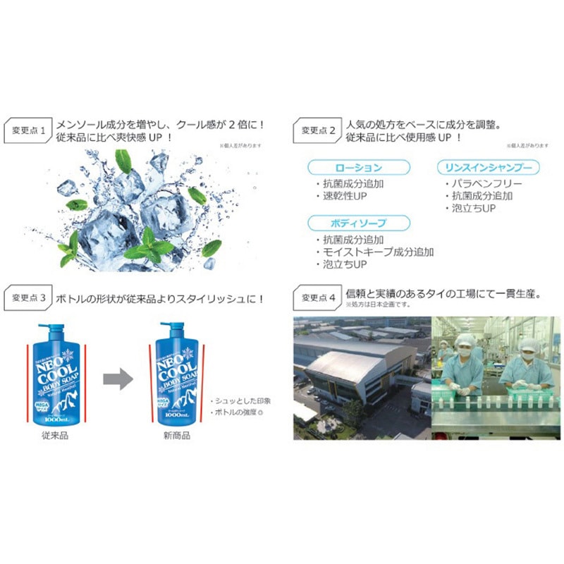 NEOクール ローション 1本(1000mL) ネオフロンティア 【通販モノタロウ】
