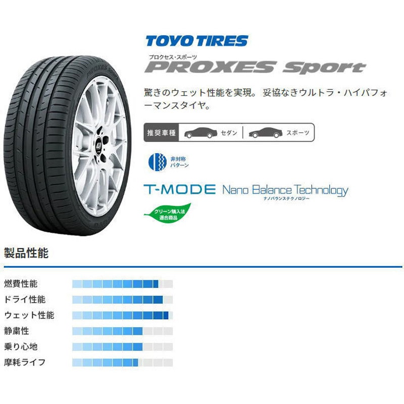 225/50R17 98Y 【サマータイヤ2本set】 TOYO TIRES(トーヨータイヤ) PROXES Sport 1セット(2本) TOYO  TIRES 【通販モノタロウ】