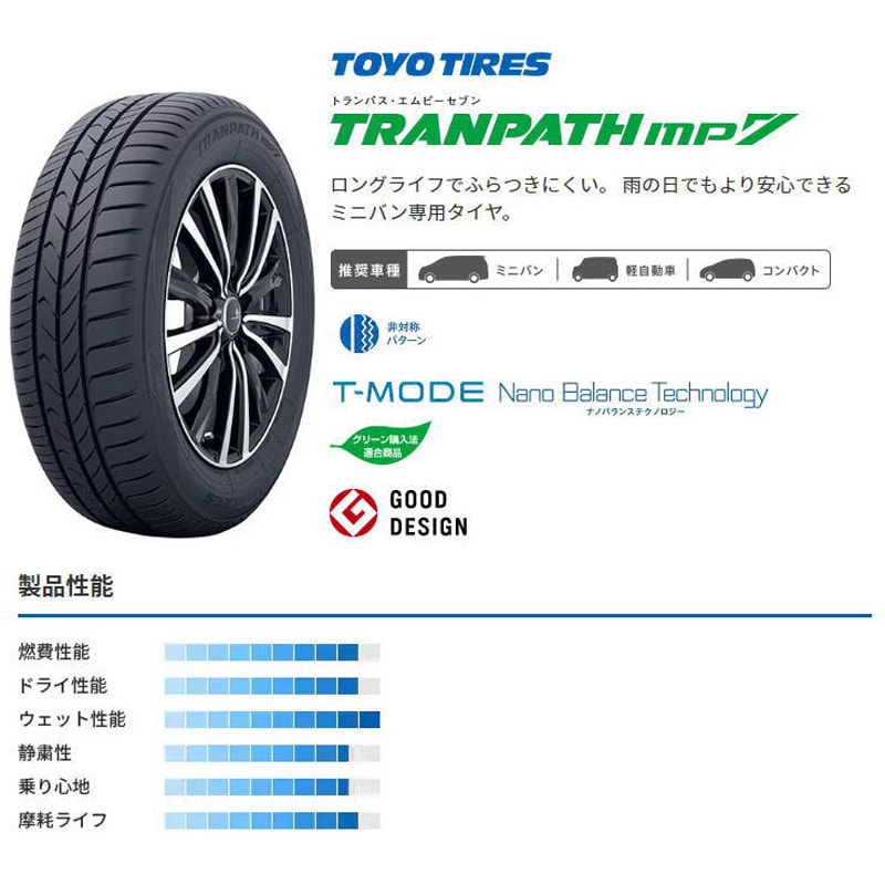 205/60R16 96H 【サマータイヤ4本set】 TOYO TIRES(トーヨータイヤ) TRANPATH mp7 TOYO TIRES 乗用車  タイヤサイズ205/60R16 96H 1セット(4本) - 【通販モノタロウ】