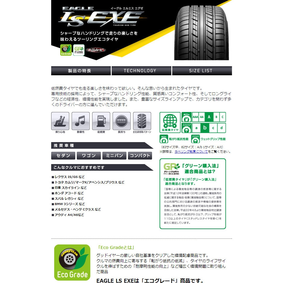 235/50R18 97V 【サマータイヤ4本set】 GOODYEAR(グッドイヤー